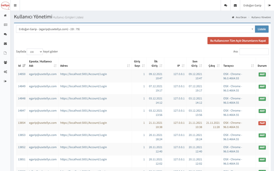 Tellys etkin erişim kontrolü