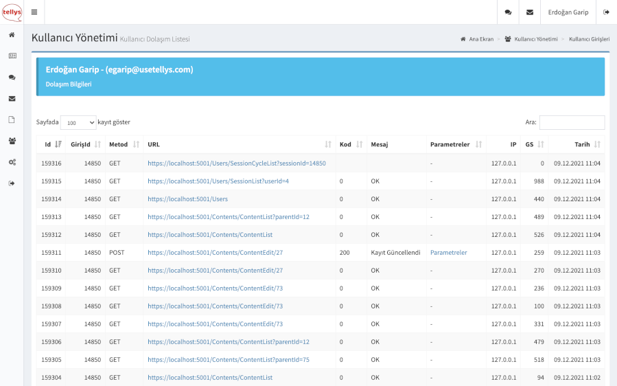  Tellys kullanıcı dolaşım görüntüleme ekranı